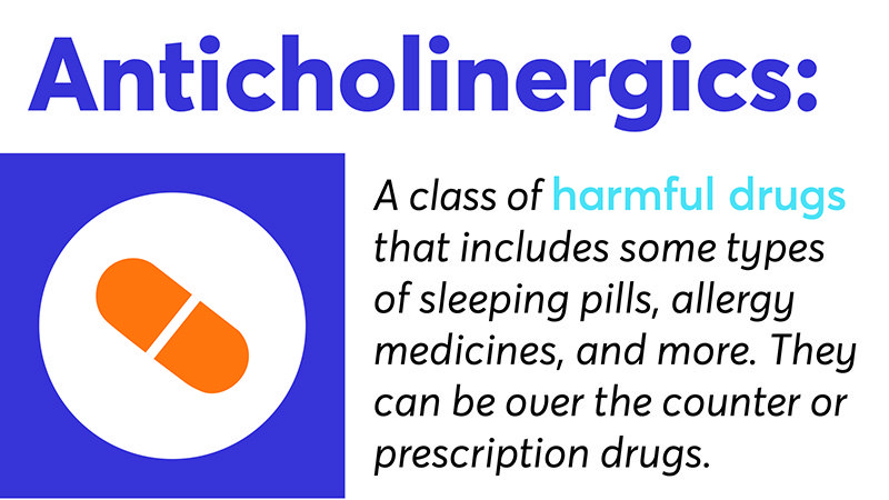Definition of anticholingergics with graphics