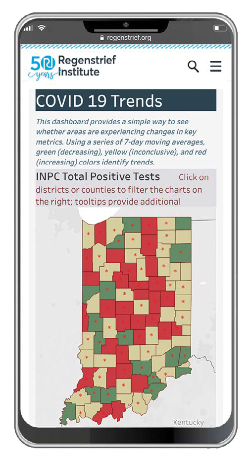 smartphone view of the Regenstrief COVID-10 data dashboard from 2021